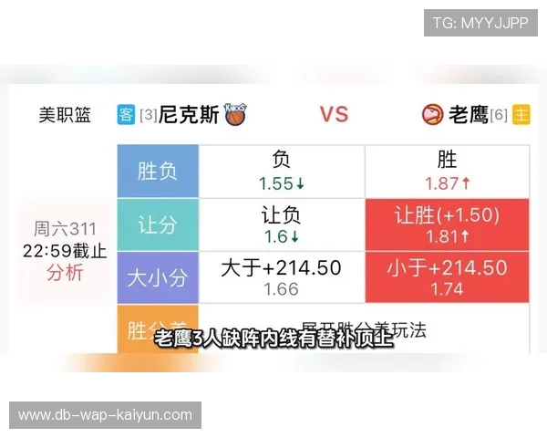 2026 篮球迷必看：如何利用 AI 数据模型预测 NBA 分区决赛的最后走势？